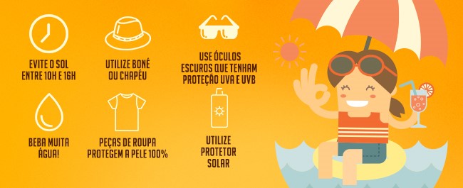 Dicas de prevenção: evite o sol entre 10h e 16h, utilize boné ou chapéu, use óculos escuros que tenham proteção UVA e UVB, beba muita água, peças de roupa protegem a pele 100%, utilize protetor solar.